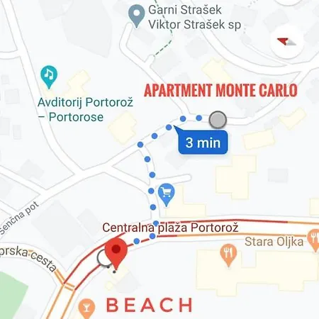 Monte Carlo Διαμέρισμα *